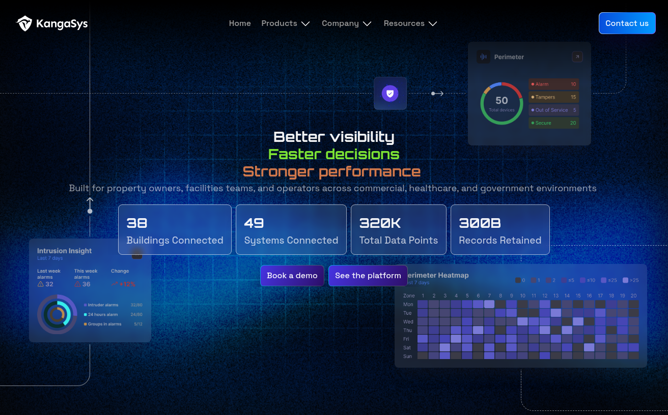 KangaVault — Building Intelligence & Sustainability Platform