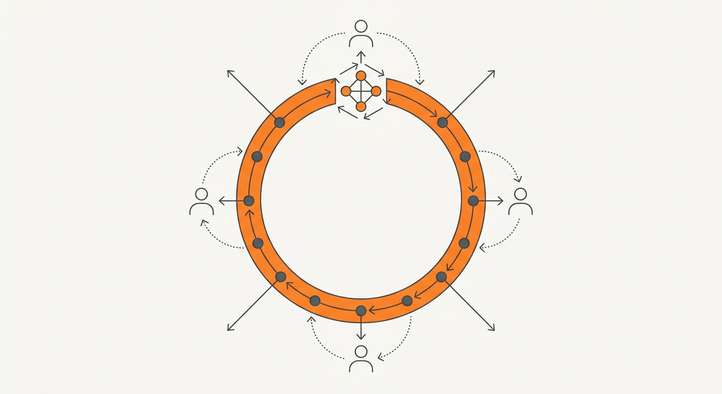 Abstract continuous feedback loop illustration